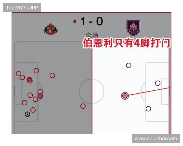 伯恩利对曼联精彩直播网站推荐及赛事分析分享