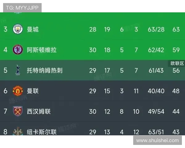 卢顿对阵曼联精彩直播分析及赛前预测全方位解读